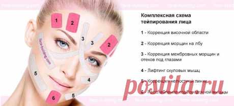 Техника и схемы тейпирования лица от морщин и отеков