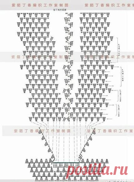 Стильные пуловеры крючком (схемы) для межсезонья | Вязание крючком | Дзен