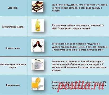 Одноклассники