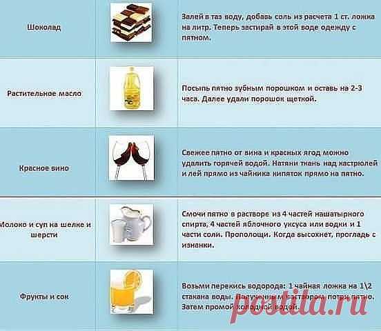 Одноклассники