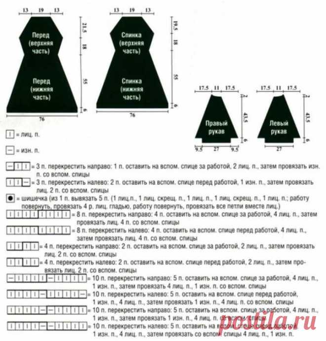 Dark green dress free pattern