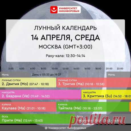 Среда, 14 апреля 2021 года. Астрологический прогноз для всех знаков зодиака
https://om.astro.expert/lite Вчера поздно вечером целых две планеты переехали в новые дворцы: Солнце перешло в знак Овна, а Марс переселился в знак Близнецов. Как следствие, сегодня у нас может быть меньше энергии, чем обычно, поэтому желательно снизить социальную активность, в рабочей деятельности больше придерживаться...
Читай дальше на сайте. Жми подробнее ➡