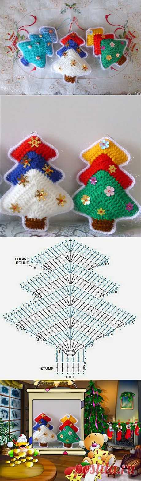 Красивые елочки подвески!.