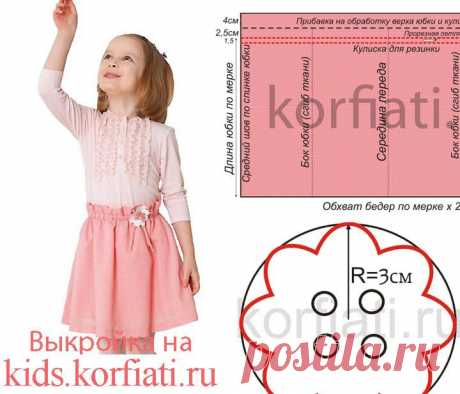 Выкройка юбки на резинке для девочки от А.Корфиати