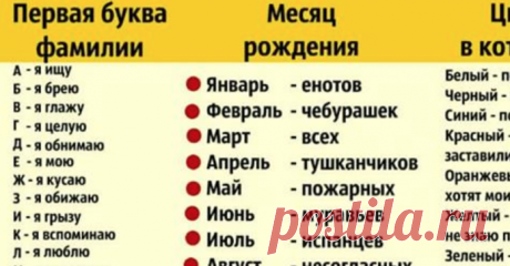 Шуточный тест, раскрывающий все ваши темные тайны!