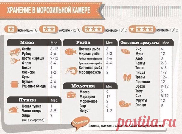 Мой Мир@Mail.Ru