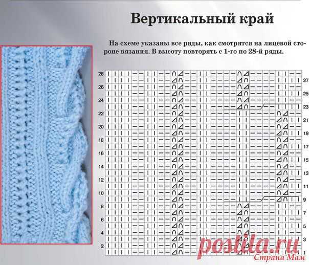 Вертикальный край. Спицы - Вязание - Страна Мам