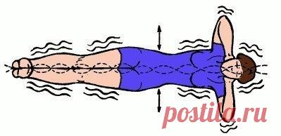 Упражнение “Золотая рыбка” для позвоночника
Кацудзо Ниши. 
Одно из лучших упражнений для восстановления позвоночника.

Оно способствует улучшению осанки, избавлению от сколиоза.
Значительно улучшается циркуляция крови и работа кишечника

Упражнение “Золотая рыбка” выполняется в полностью расслабленном состоянии!

* Упражнение выполняется лежа на спине. Ноги вытянуты, пальцы потяните на себя. Подошвы ног параллельны друг другу.

Руки согните в локтях и положите под шею.

В ...