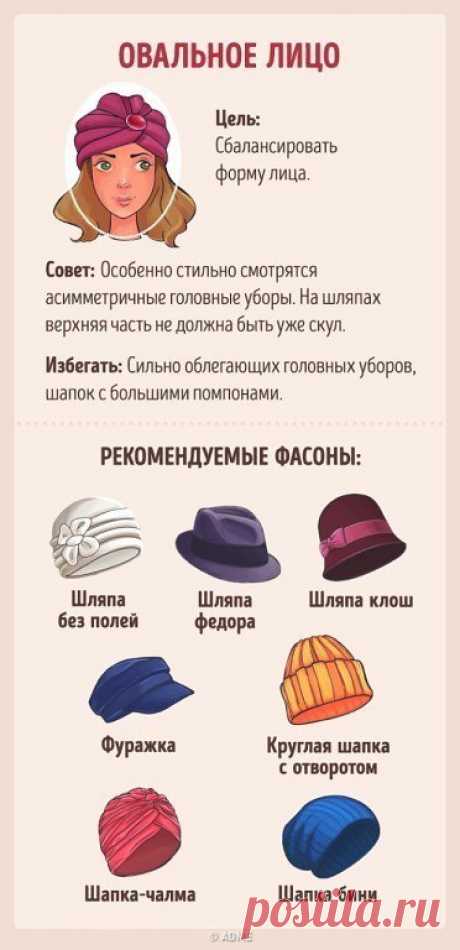 Сундук ТКАНЕЙ
Как выбрать головной убор в соответствии с типом лица.