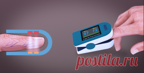 The global Pulse Oximeter Market was valued at USD 2.66 billion in 2021 and is projected to grow from USD 2.36 billion in 2022 to USD 3.02 billion by 2029, exhibiting a CAGR of 3.6% during the forecast period.