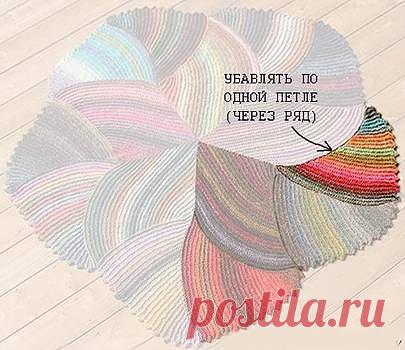 Идеи для творчества. Интересное рукоделие