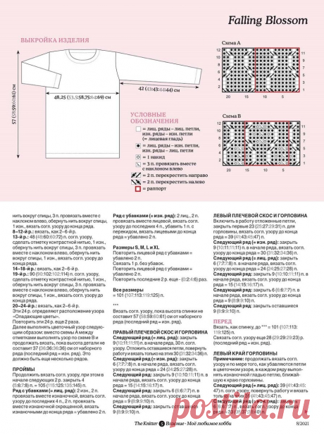 Журнал The knitter 08/2021. На русском языке. Описания и схемы. | knitting_in_trendd | Яндекс Дзен