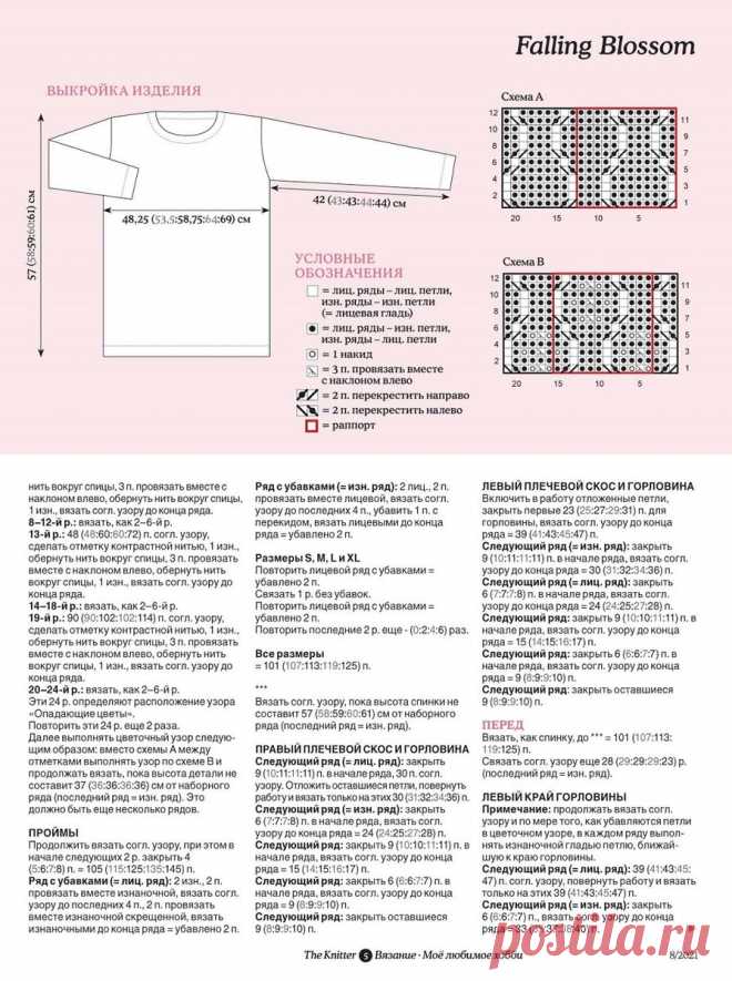 Журнал The knitter 08/2021. На русском языке. Описания и схемы. | knitting_in_trendd | Яндекс Дзен