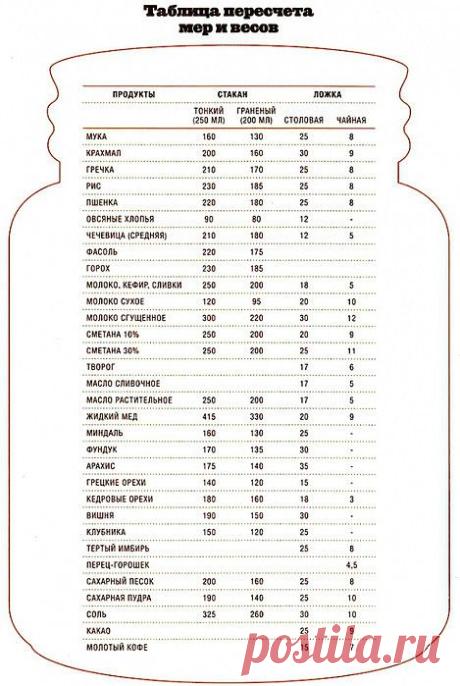 Хади ツⓄ⑥ гадаборшева ツ
22 года, Россия, Санкт-Петербург