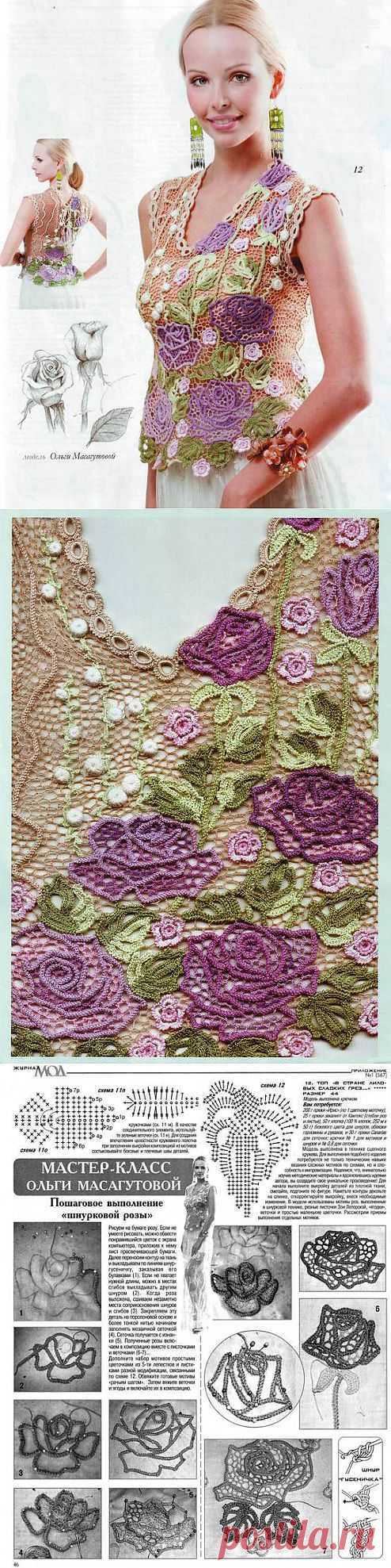 ТОП "В СТРАНЕ ЛИЛОВЫХ СЛАДКИХ ГРЕЗ...".