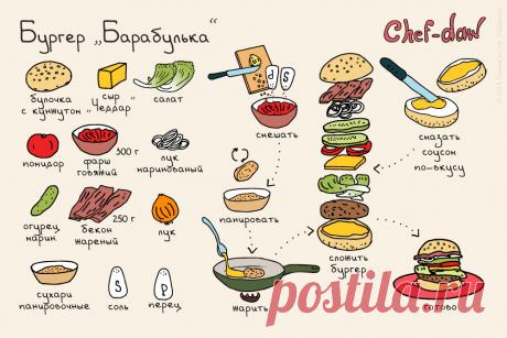 Бургер &quot;Барабулька&quot;