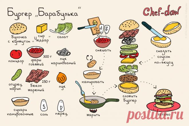 Бургер "Барабулька"