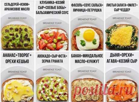 Правильное питание для подростка (14-16 лет) - меню, для похудения