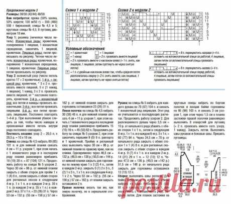 Журнал по вязанию Сабрина май 2024! | Копилка узоров (Вязание спицами) | Дзен