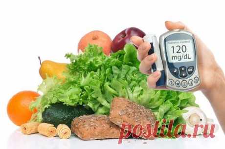 Хлебные единицы что это такое, расчет, таблица всех продуктов - DiabetSahar.ru