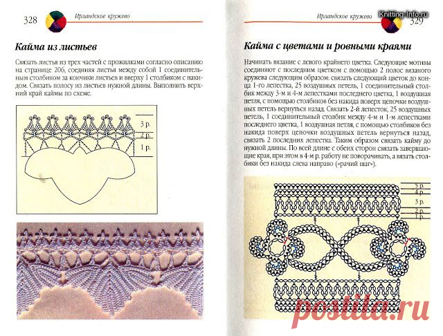 ирландское кружево - Нина Андреевна - Веб-альбомы Picasa