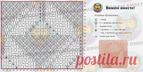 Стильные модели Liu Jo, которые можно связать самой. Жаккард, твид и ажурные решения +схемы узоров | Вяжем вместе! | Дзен