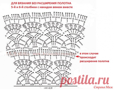 6 вязаных ЭЛЕГАНТНЫХ платьев на лето | Вязание Крючком | Дзен