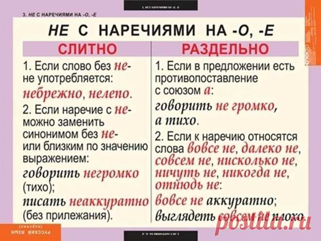 Грамотность для детей и взрослых.