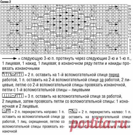 Платье с ажурными и рельефными узорами