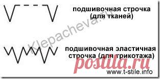 Лапка для потайной строчки (видео)