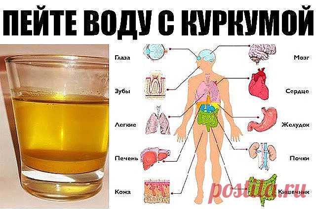 Пейте воду с куркумой каждое утро и вы увидите, что произойдет!

Куркума является одной из самых полезных специй, так как она обладает сильными противовоспалительными, антиоксидантными и омолаживающими свойствами. Эта фантаститческая специя может оказать большую помощь в лечении множества различных заболеваний.

Основной компонент, отвечающий за все эти преимущества, является куркумин. Его удивительные свойства были доказаны более чем в 7000 опубликованных рецензируемых на...
