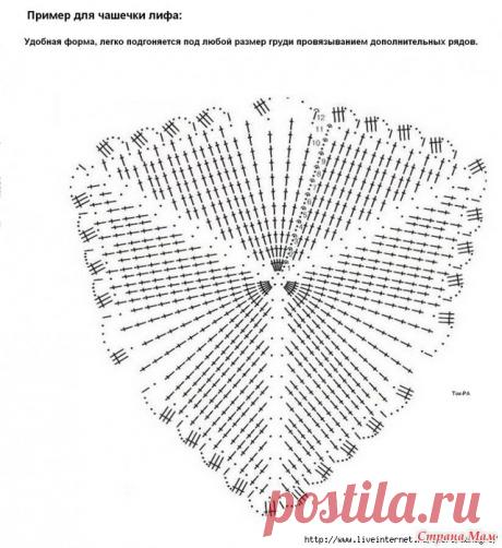 *Запоздалая обновка. Прошу совета в украшении купальника. - Все в ажуре... (вязание крючком) - Страна Мам