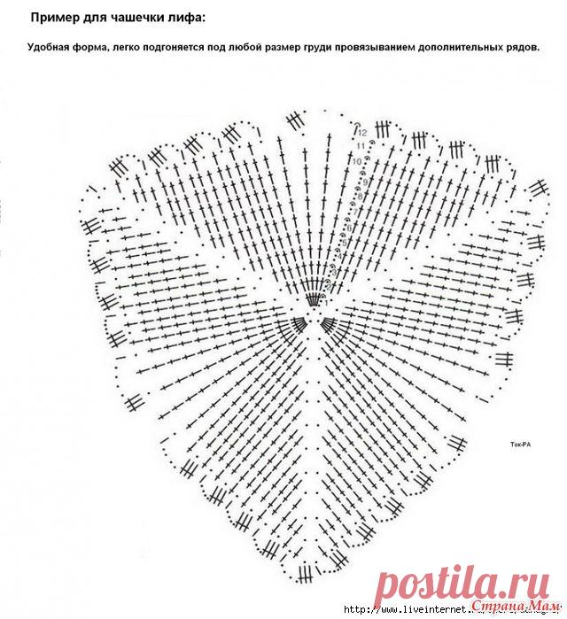 *Запоздалая обновка. Прошу совета в украшении купальника. - Все в ажуре... (вязание крючком) - Страна Мам