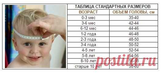 Таблица размеров.