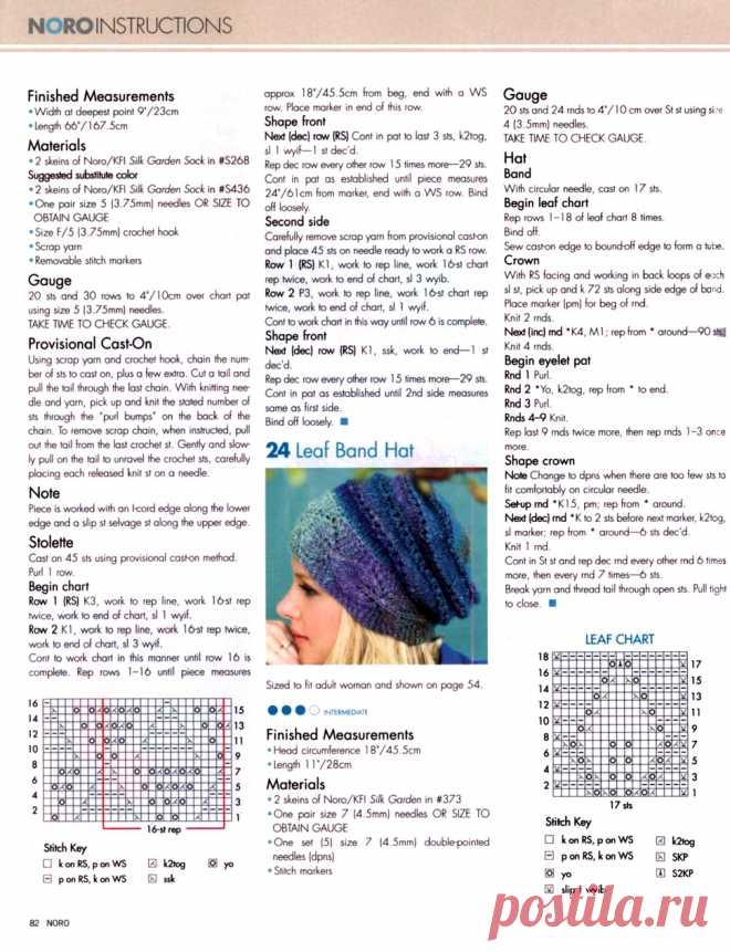 Noro Knitting Magazine Spring/Summer 2019.