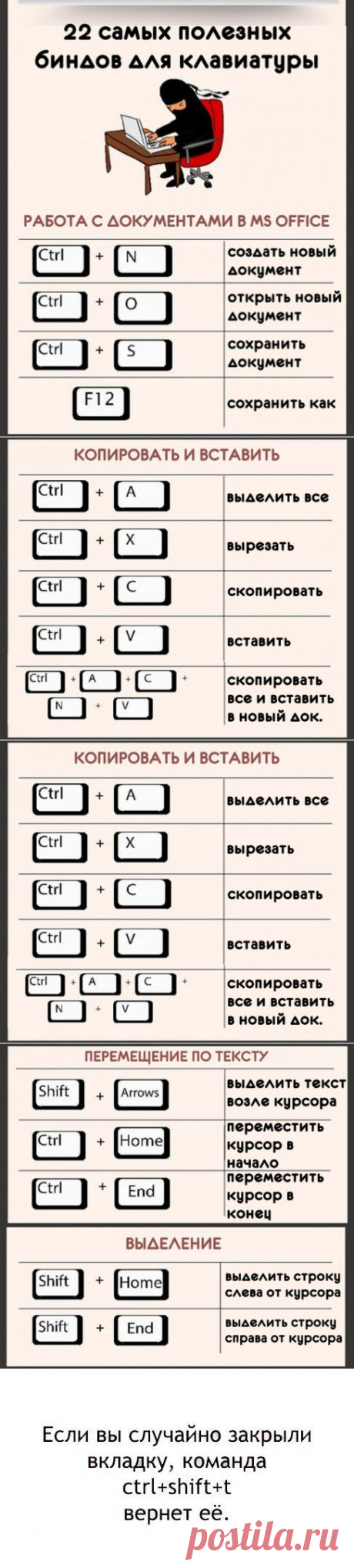 22 самых полезных биндов для клавиатуры
