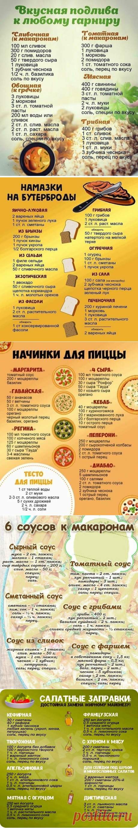 25 офигенных шпаргалок для тех, кто не любит копаться в поваренных книгах - ДЛЯ ВСЕХ И ОБО ВСЕМ — ЖЖ