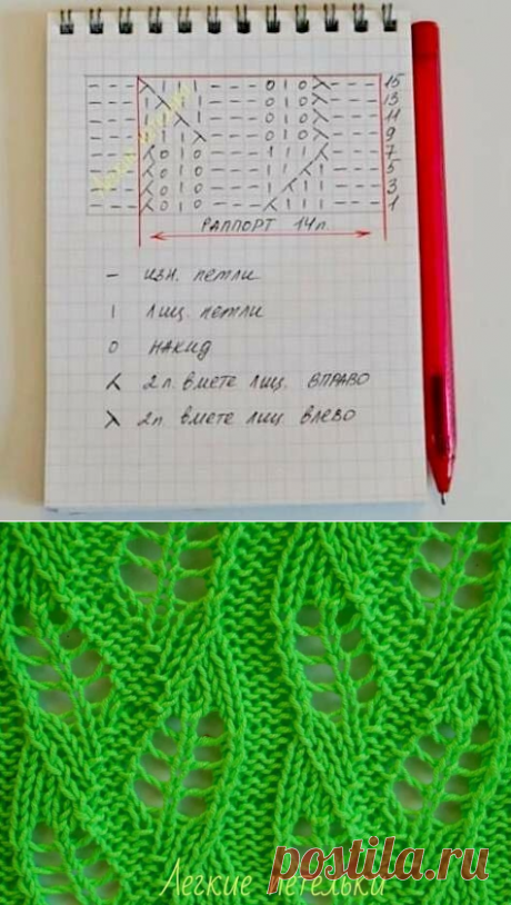 Нежный ажурный узор спицами. Схема. | Легкие петельки | Яндекс Дзен