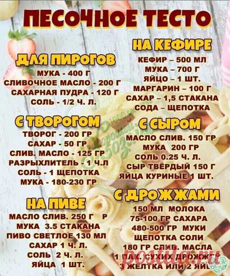 тесто