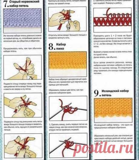 Варианты набора петель