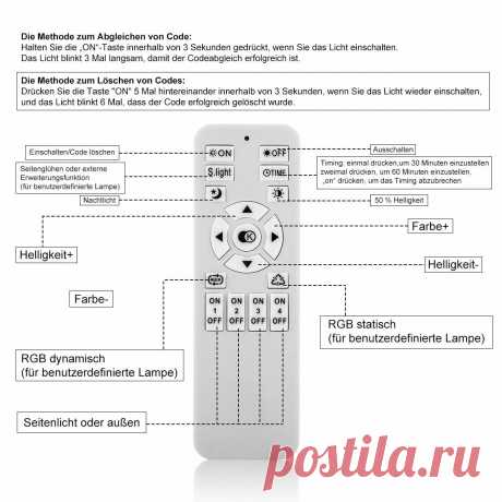 Acryl Deckenleuchte LED Dimmbar Wohnzimmer Deckenlampe Mit Fernbedienung 80W Neu | eBay