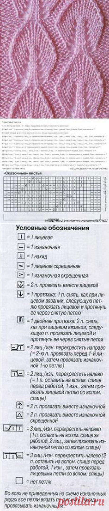 Узоры спицами с описанием, схемами и образцами - Бесплатно крупным планом для начинающих - Видео
