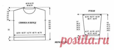 Джемпер спицами женский молодежный: 17 моделей со схемами вязания