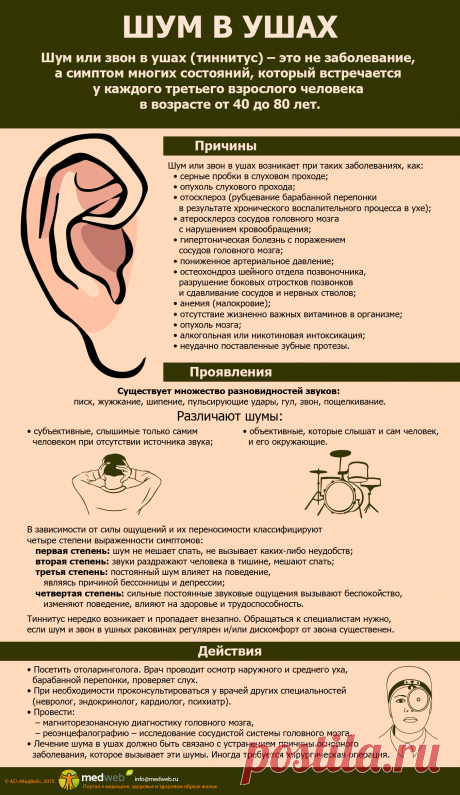 Шум в ушах