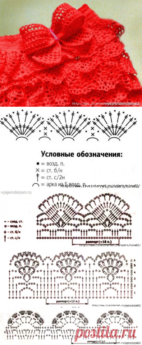 Коллекция схем для вязания оборочек и рюш.