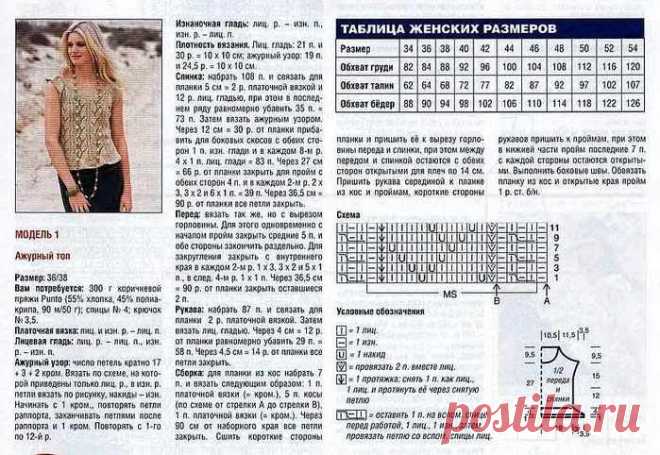 Варианты вязания летних вещей для женщин