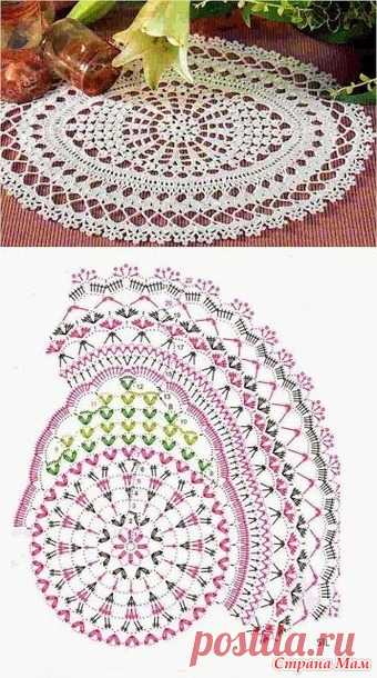 Подборка шикарных, потрясающих схем от Вашей Вдохновелкиной) - Вязание - Страна Мам