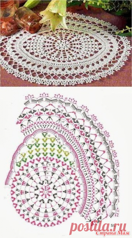 Подборка шикарных, потрясающих схем от Вашей Вдохновелкиной) - Вязание - Страна Мам