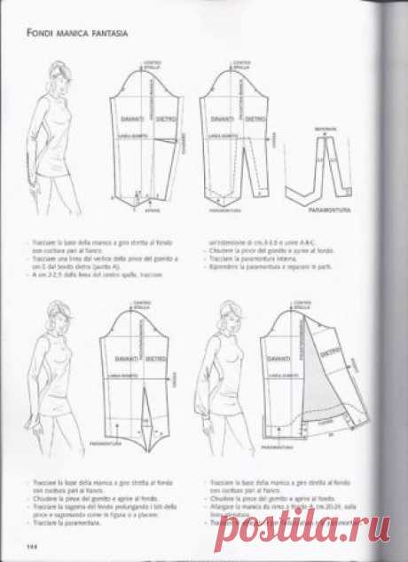 (6) باترون وتصميم مدرسة أنامل لتعليم Fashion Designer - Gönderiler