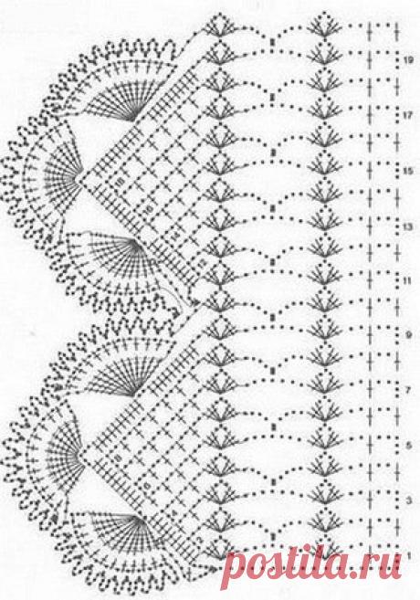 Ажурная кайма.